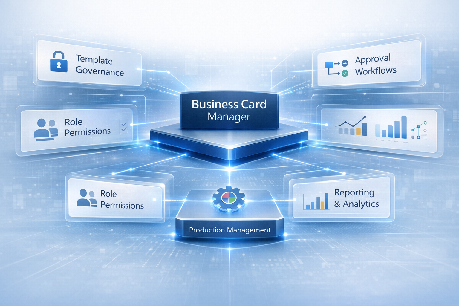 Business Card Mockup showing governance platform interface